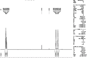 1-(2,2-二氟苯并[D][1,3]二氧雜環(huán)戊烯-5-基)環(huán)丙基腈的制備方法