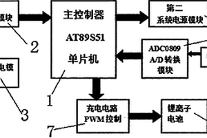 基于單片機的自行車發(fā)電手機智能充電器