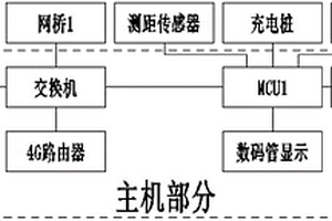 塔式起重機(jī)吊鉤可視化系統(tǒng)電源管理系統(tǒng)