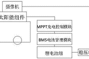 智能化小型消防電動車