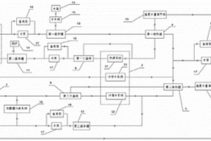 釀造車(chē)間冷卻水余熱利用系統(tǒng)