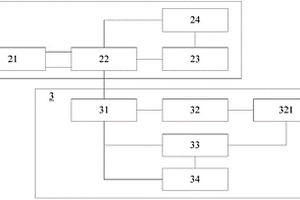 帶視頻監(jiān)控的太陽(yáng)能路燈