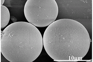 尺寸可控碳微球及其制備方法與應(yīng)用