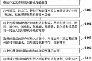 釉面不龜裂的陶瓷釉及其施釉方法