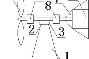 小型離網(wǎng)風(fēng)力發(fā)電系統(tǒng)