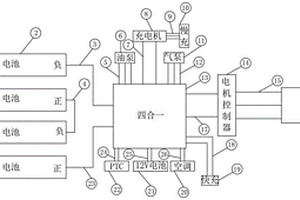 純電動輕卡高壓連接系統(tǒng)