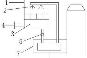 脫硫廢水冷卻塔蒸發(fā)工藝及裝置