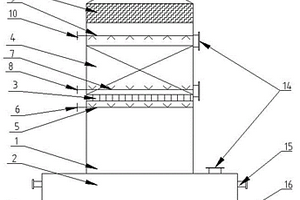 用于處理工業(yè)廢水的消毒塔