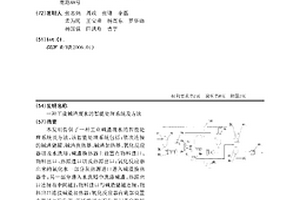 工業(yè)堿渣廢水的智能處理系統(tǒng)及方法