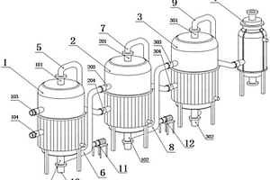 用于工業(yè)廢水處理的三效蒸發(fā)裝置