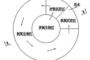 高濃度有機廢水的高效厭氧-耗氧組合處理裝置