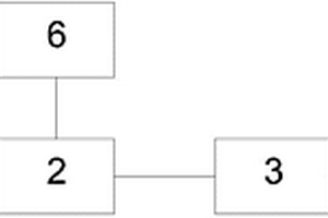 多級沉淀含煤廢水處理系統(tǒng)