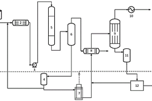 資源集約型含磷廢水處理方法