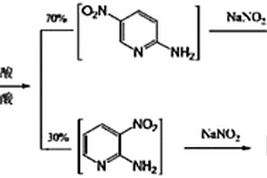 合成2-羥基-5-硝基吡啶的一鍋法合成方法