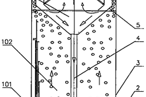 自循環(huán)厭氧反應(yīng)器