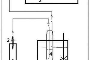 新結(jié)構(gòu)二氧化硅沸石的合成工藝