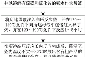 聯(lián)合硫磷酸生產(chǎn)硫化氫尾氣制備硫化異丁烯的方法