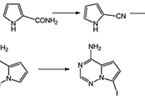 瑞德西韋中間體三嗪胺衍生物的合成方法