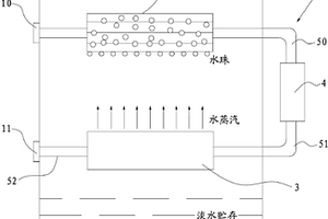 鹽水淡化系統(tǒng)