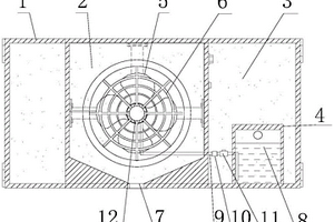 用于空氣凈化設(shè)備的風(fēng)機(jī)結(jié)構(gòu)