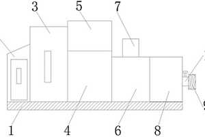 循環(huán)處理的環(huán)境保護(hù)凈化器