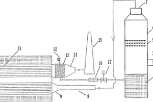 濕法脫硫“白煙拖尾”的治理裝置