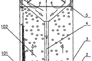 自循環(huán)厭氧反應(yīng)器