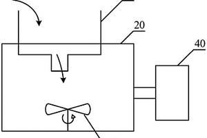 絮凝劑性能評(píng)價(jià)設(shè)備