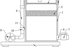 機(jī)加工金屬廢料回收處理裝置