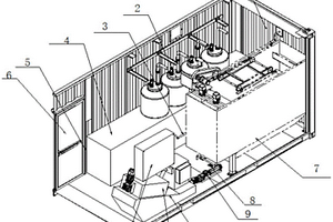 水處理集裝箱