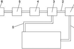 環(huán)保型水循環(huán)造紙設(shè)備