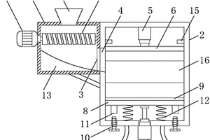 方便取料的固體廢物成型一體機(jī)