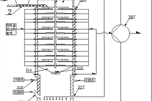 可燃固體廢棄物熱解氣化裝置及方法