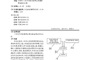 利用多源煤基固廢制備充填材料的方法