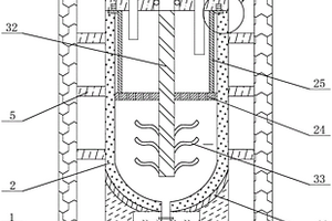 化工反應(yīng)釜