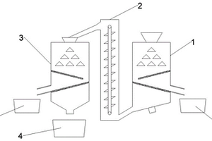 改進(jìn)型多層過濾的氫氧化鈣提純系統(tǒng)