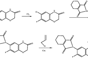 一種丙炔氟草胺的合成方法