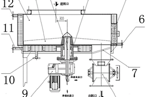 一種水冷圓盤除渣機(jī)