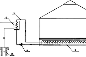一種新疆地區(qū)哈薩克氈房淺層地?zé)衢g接供暖系統(tǒng)
