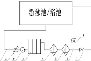 電化水處理設(shè)備及使用該設(shè)備的浴池泳池用凈化系統(tǒng)