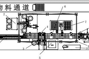 一種電工行業(yè)機(jī)器人檢測組裝包裝系統(tǒng)及方法