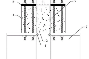 新舊混凝土結(jié)合面疲勞抗剪性能測試方法