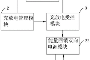 一種模組電池深度過(guò)放電測(cè)試系統(tǒng)以及方法