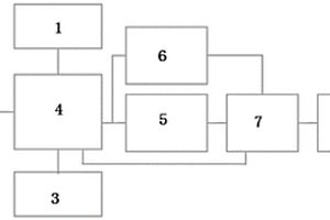 一種動(dòng)態(tài)心電信號(hào)模擬發(fā)生器