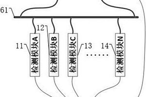 一種大型地面光伏電站發(fā)電性能現(xiàn)場(chǎng)檢測(cè)模塊校準(zhǔn)系統(tǒng)