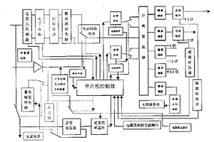 一種可逆變供電的智能化計(jì)算機(jī)電源