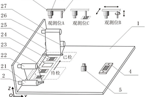 一種面向片式元件多節(jié)點(diǎn)檢測的卷到卷轉(zhuǎn)移系統(tǒng)