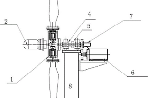 雙葉片模型風(fēng)力發(fā)電機實驗臺及實驗方法