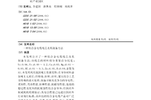 一種鋁合金電纜線芯及其制備方法