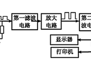 一種用于主動(dòng)式輪速傳感器性能檢測(cè)系統(tǒng)的電路